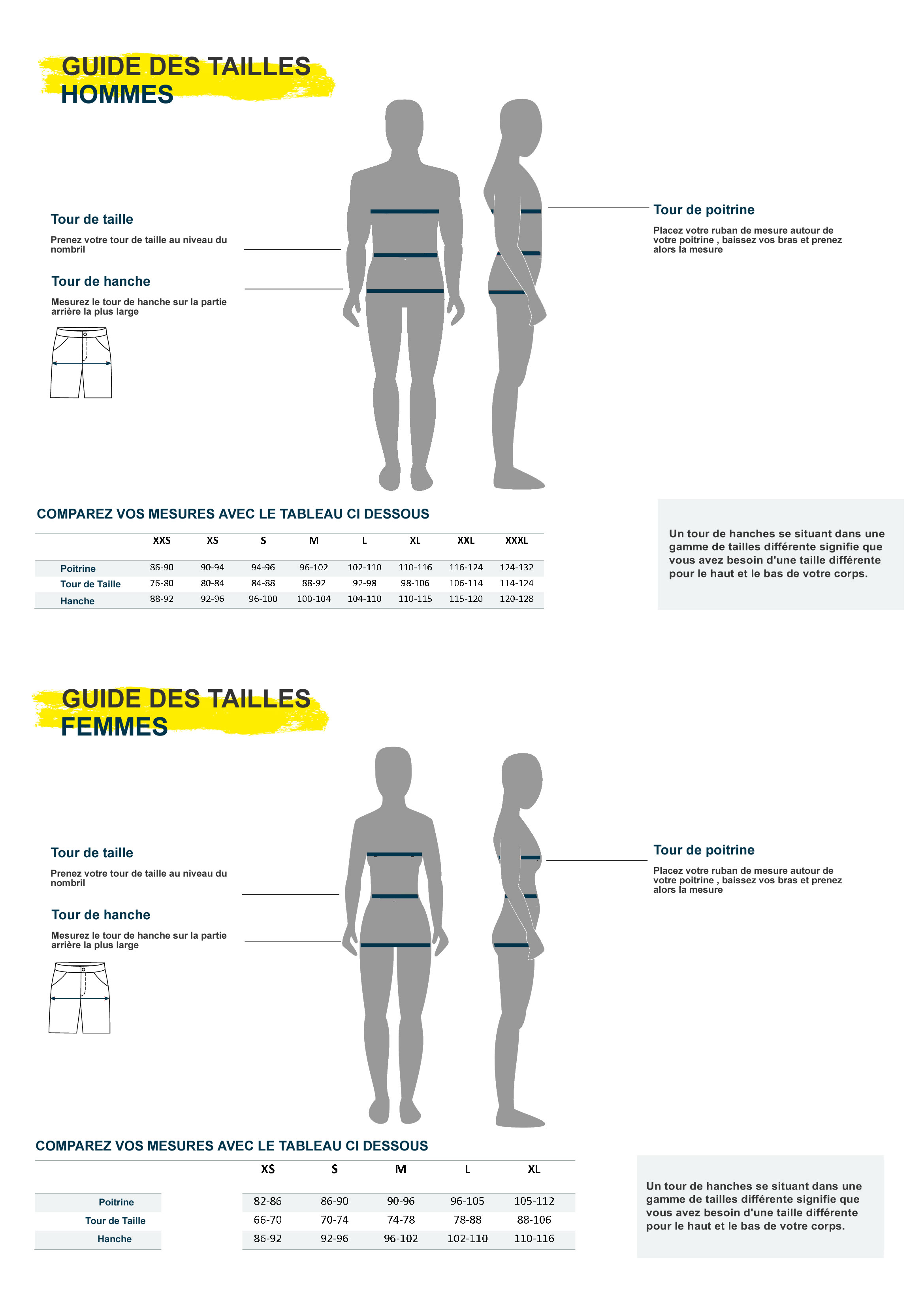 guide des tailles