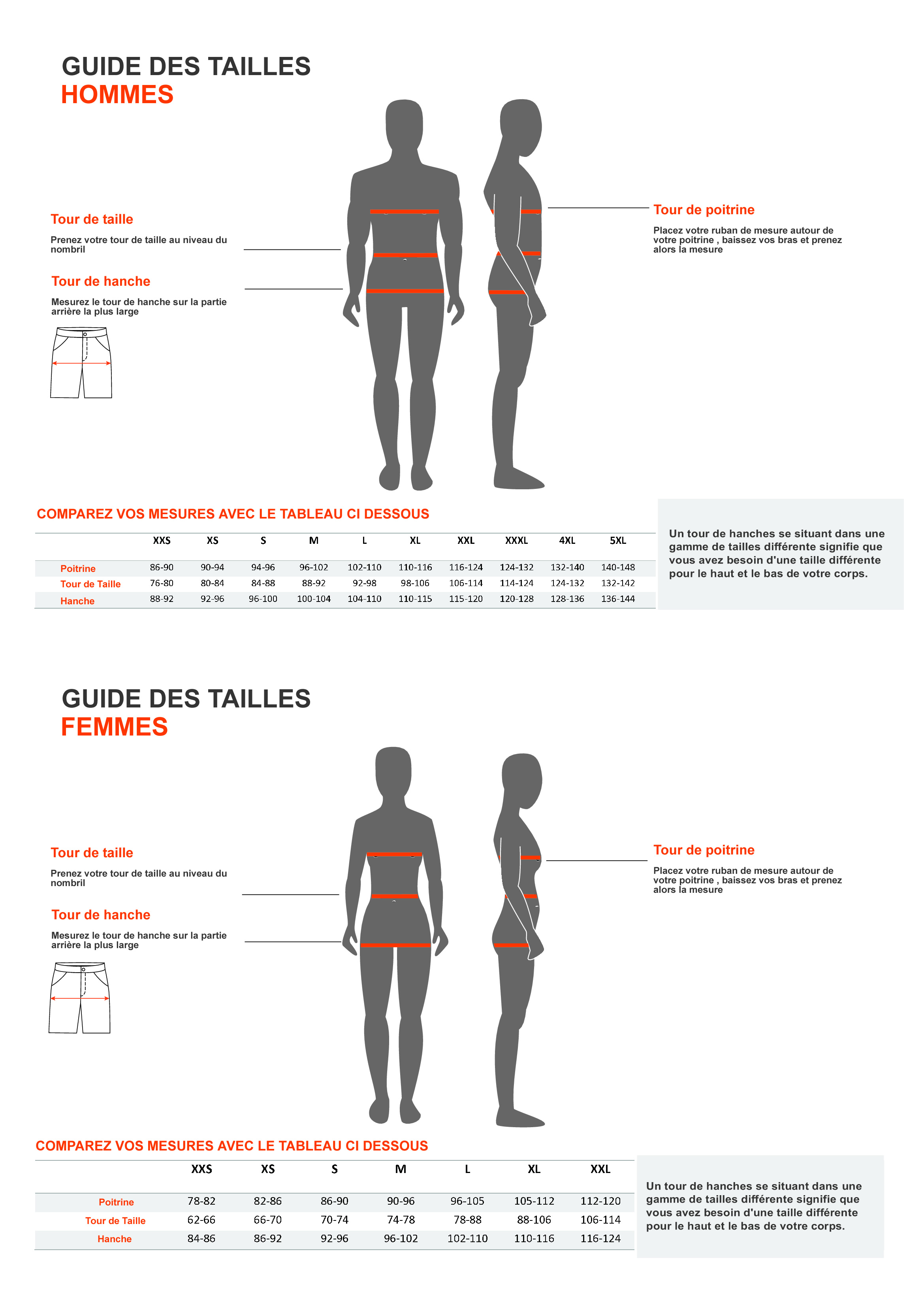 guide des tailles