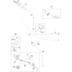 GUIDON, ARMATURES