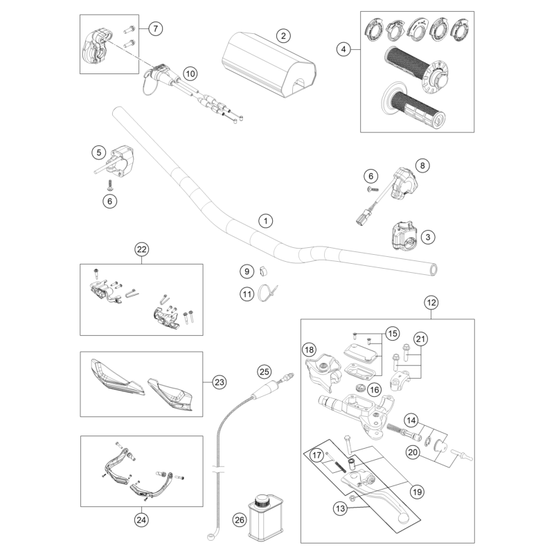 GUIDON, ARMATURES