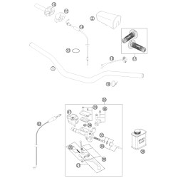 GUIDON, ARMATURES