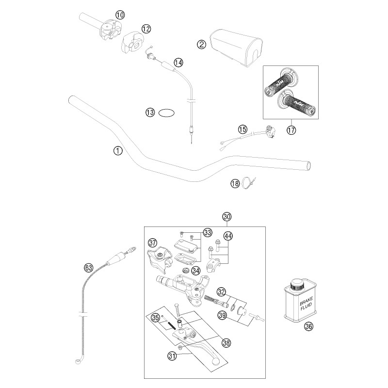 GUIDON, ARMATURES