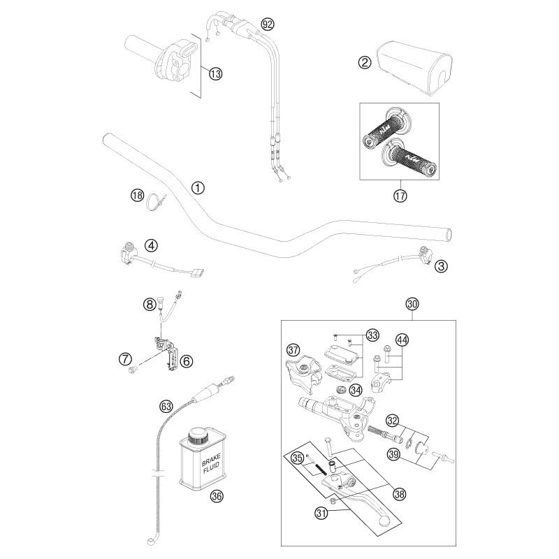 GUIDON, ARMATURES