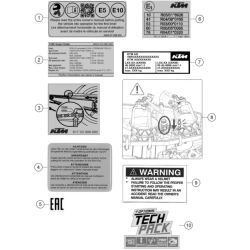 TECHNIC INFORMATION STICKER