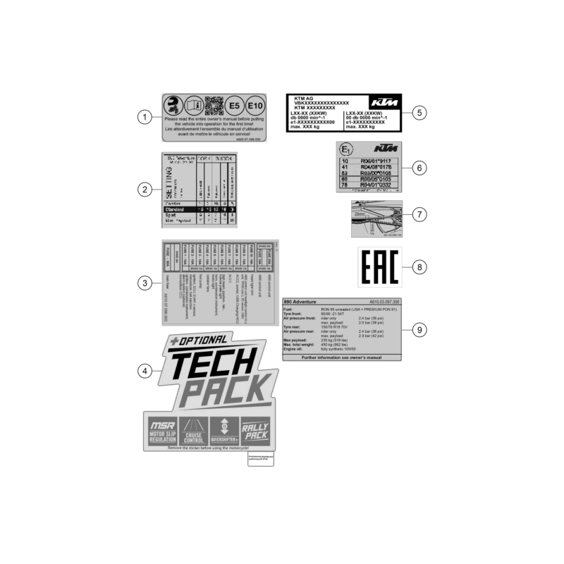 TECHNIC INFORMATION STICKER