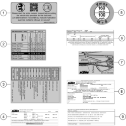 TECHNIC INFORMATION STICKER