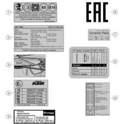 TECHNIC INFORMATION STICKER