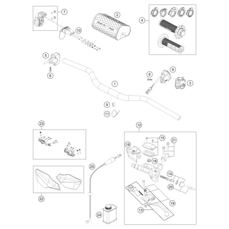 GUIDON, ARMATURES