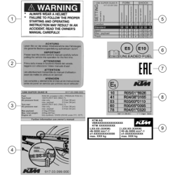 TECHNIC INFORMATION STICKER