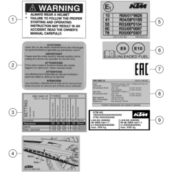 TECHNIC INFORMATION STICKER