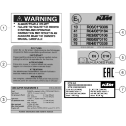 TECHNIC INFORMATION STICKER