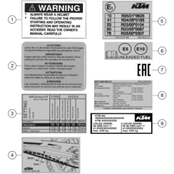 TECHNIC INFORMATION STICKER