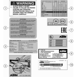 TECHNIC INFORMATION STICKER