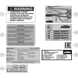 TECHNIC INFORMATION STICKER