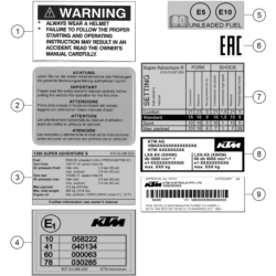 TECHNIC INFORMATION STICKER