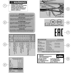 TECHNIC INFORMATION STICKER