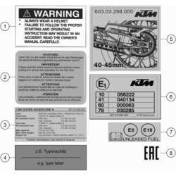 TECHNIC INFORMATION STICKER