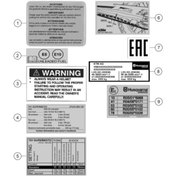 TECHNIC INFORMATION STICKER