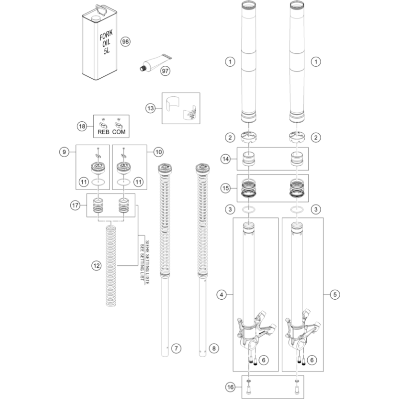 FOURCHE TÉLÉSCOPIQUE