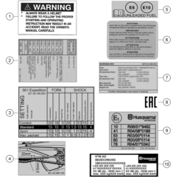 TECHNIC INFORMATION STICKER