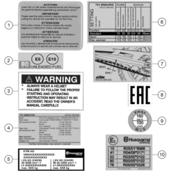 TECHNIC INFORMATION STICKER