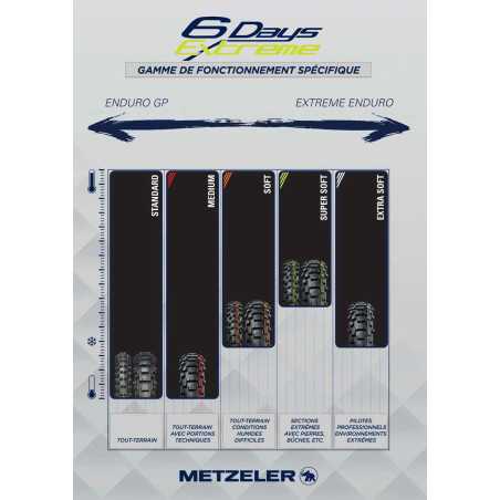 Pneu AV Metzeler 90/90-21 M/C 54M MST SOFT 