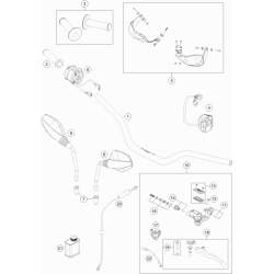 GUIDON, ARMATURES