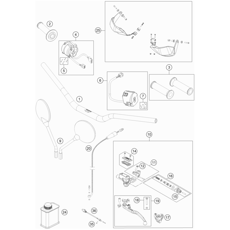 GUIDON, ARMATURES