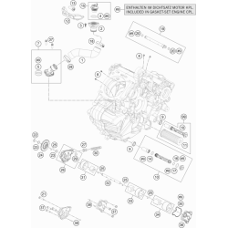 SYSTÈME DE LUBRIFICATION
