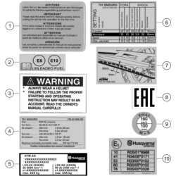 TECHNIC INFORMATION STICKER